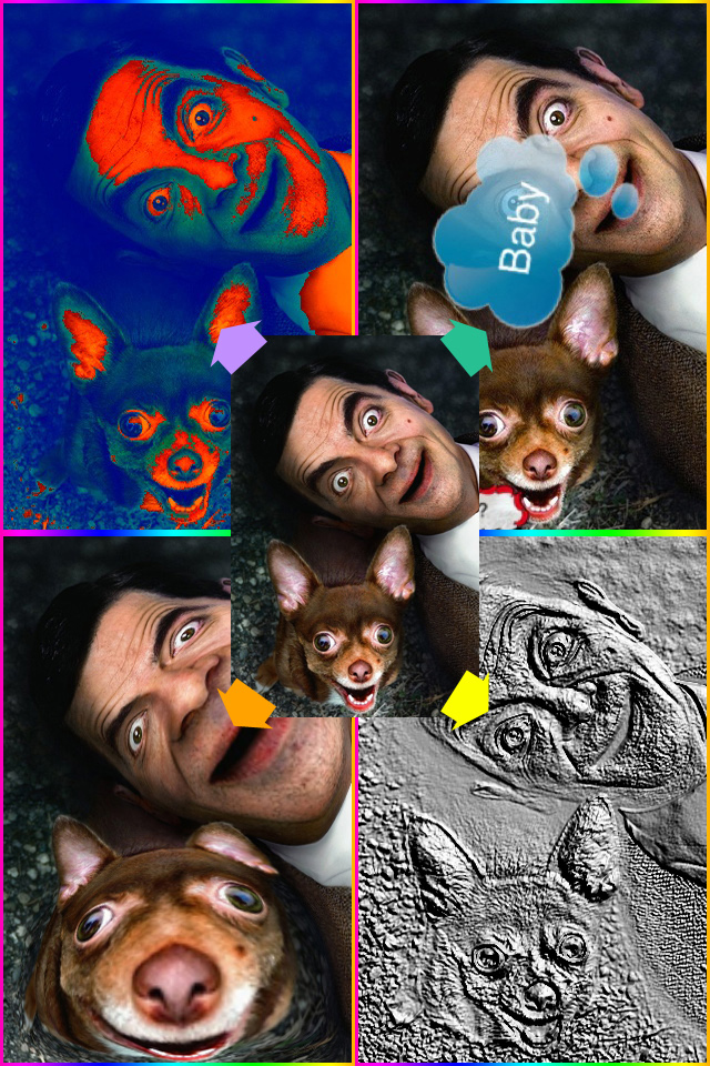  图片 变形记-超 搞笑 的 图片编辑 工具 – 搞趣网